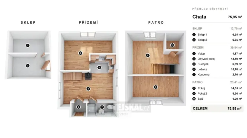 Prodej chaty, Bavorov, Náměstí Míru, 85 m2