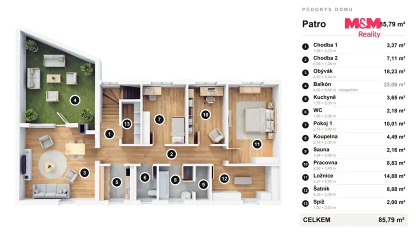 Prodej rodinného domu, Kunžak, Žižkova, 190 m2
