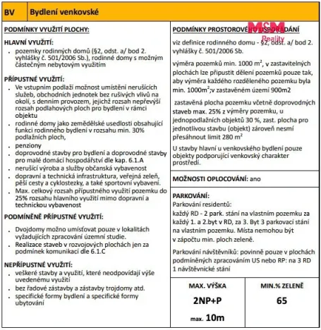 Prodej pozemku pro bydlení, Strančice - Sklenka, 1100 m2