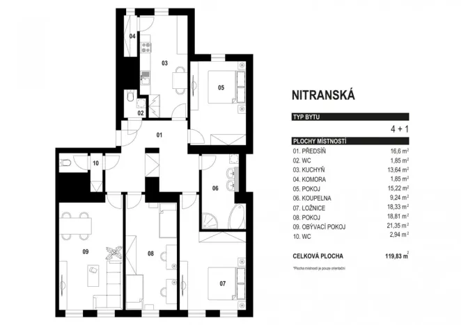 Prodej bytu 4+1, Praha - Vinohrady, Nitranská, 120 m2