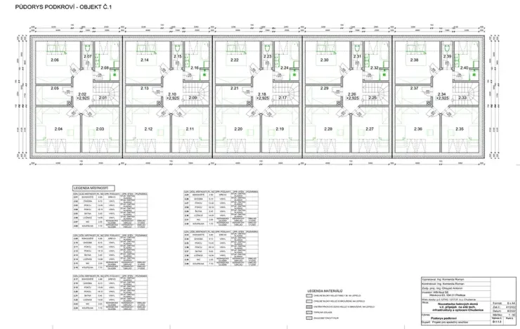 Prodej pozemku pro bydlení, Chudenice, Roubalova, 2150 m2