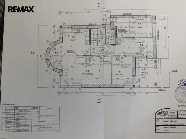 Pronájem rodinného domu, Praha - Kunratice, 450 m2