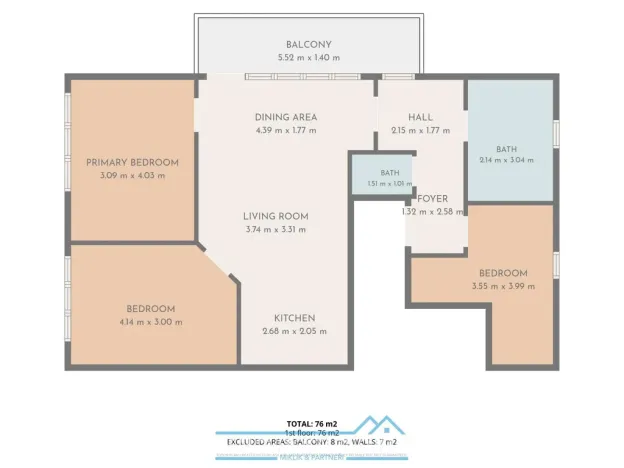 Prodej bytu 4+kk, Znojmo - Přímětice, Staré vinice, 84 m2