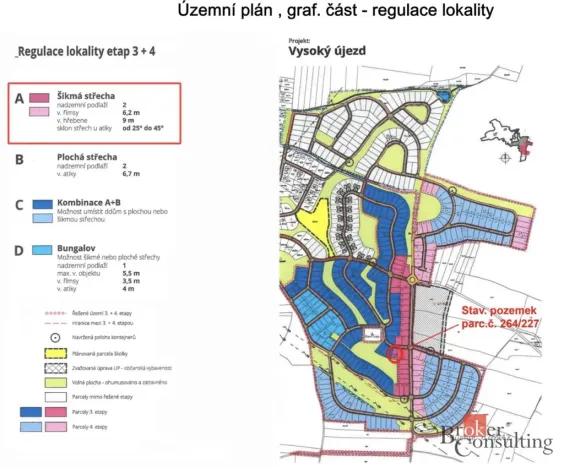 Prodej pozemku pro bydlení, Vysoký Újezd, 842 m2