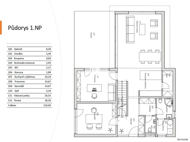 Prodej rodinného domu, Praha - Hostivař, 168 m2
