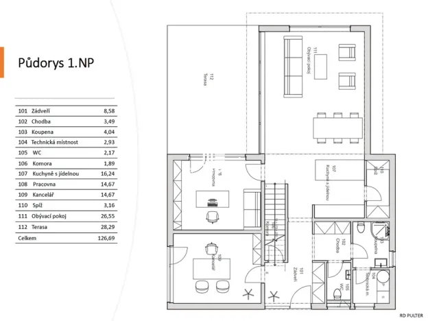 Prodej rodinného domu, Praha - Radotín, 168 m2