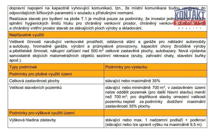 Prodej pozemku pro bydlení, Sedlec - Lékařova Lhota, 2140 m2