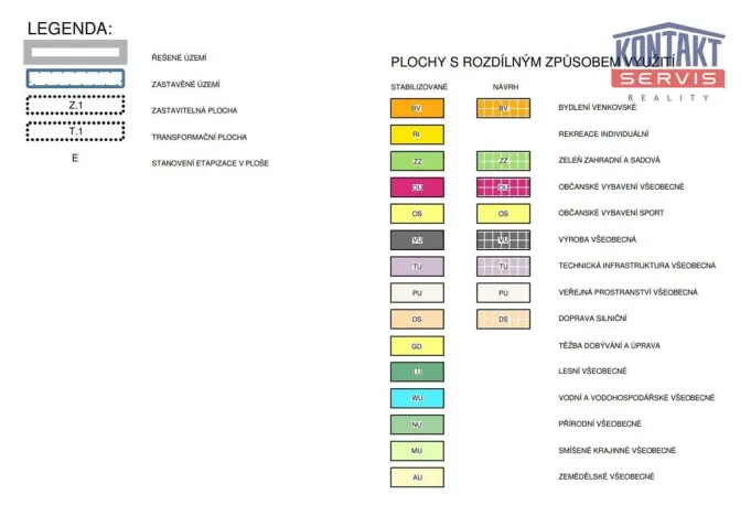 Prodej pozemku pro bydlení, Sedlec - Lékařova Lhota, 2140 m2