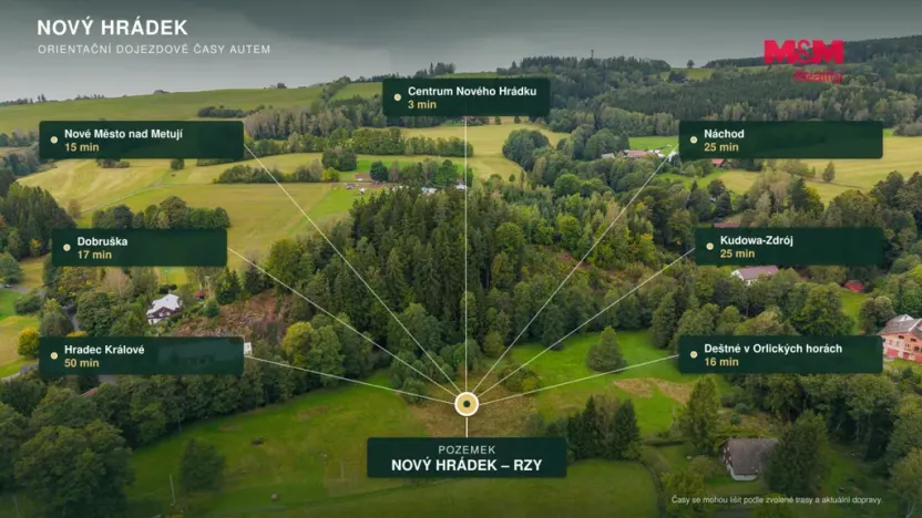 Prodej louky, Nový Hrádek, 2853 m2