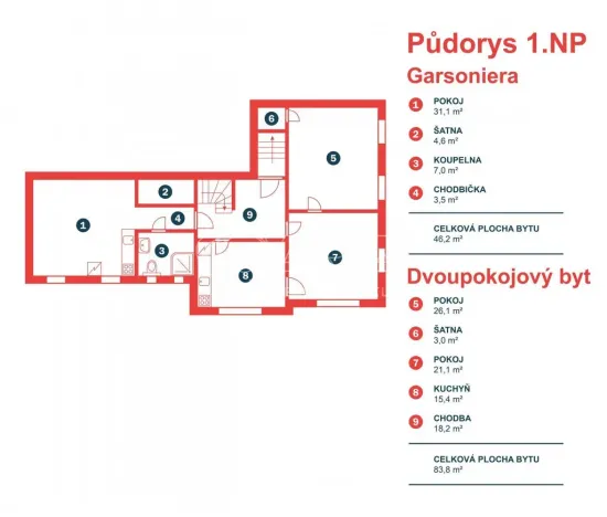 Prodej rodinného domu, Davle, K pivovaru, 276 m2