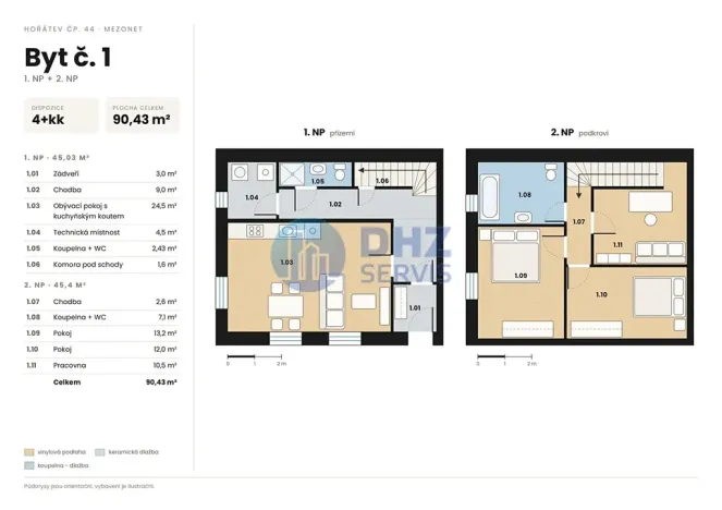 Pronájem bytu 4+kk, Hořátev, 90 m2