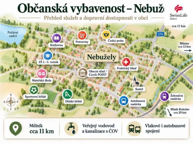 Prodej pozemku pro bydlení, Nebužely, 7762 m2