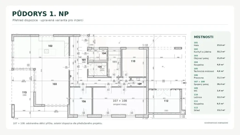 Prodej rodinného domu, Šumperk, K Rybníčkům, 145 m2