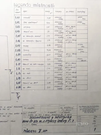 Pronájem komerční nemovitosti, Uherské Hradiště, Josefa Stancla, 54 m2