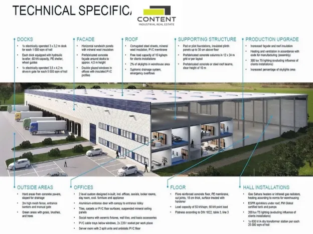 Pronájem výrobních prostor, Kostelec - Ostrov u Stříbra, 5000 m2