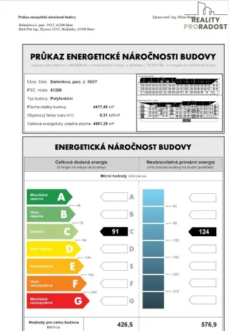 Prodej bytu 1+kk, Brno, Božetěchova, 29 m2