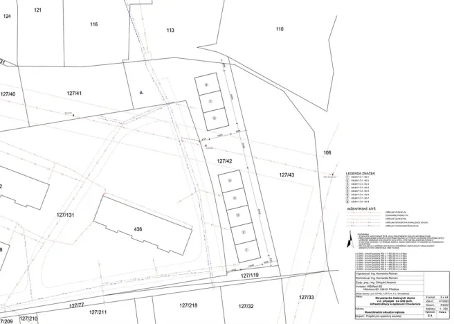 Prodej pozemku pro bydlení, Chudenice, Roubalova, 2150 m2