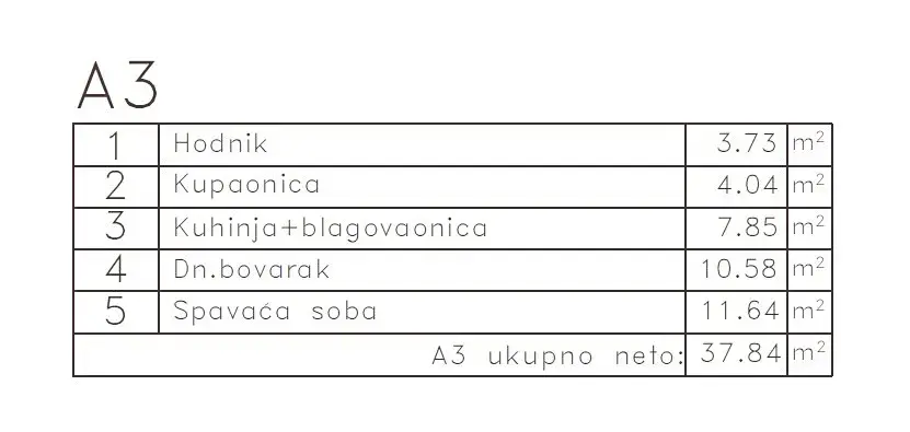 Prodej bytu 2+kk, Medulin, Chorvatsko, 38 m2