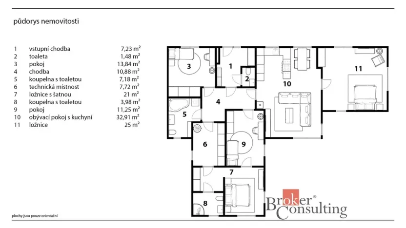 Prodej rodinného domu, Starý Mateřov, 142 m2