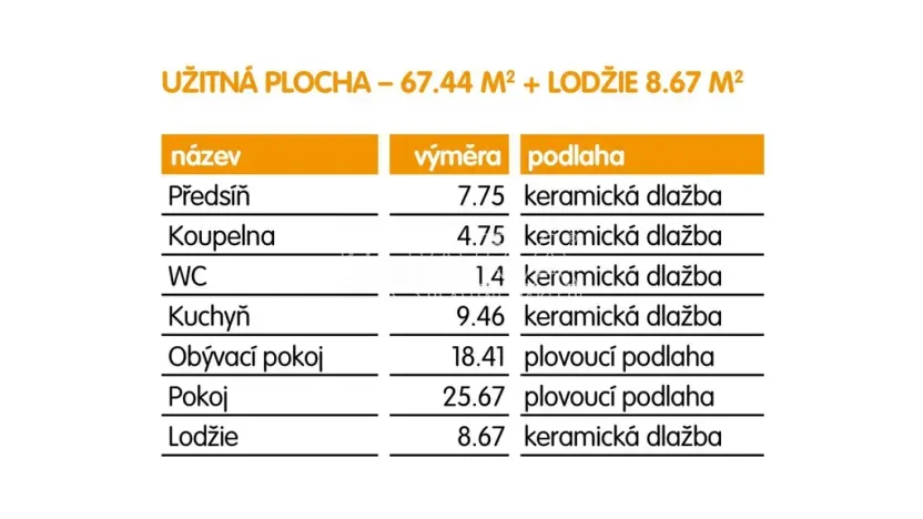 Pronájem bytu 2+kk, Praha - Hloubětín, Slévačská, 67 m2