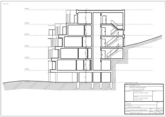 Prodej pozemku pro bydlení, Jihlava, Polenská, 3000 m2