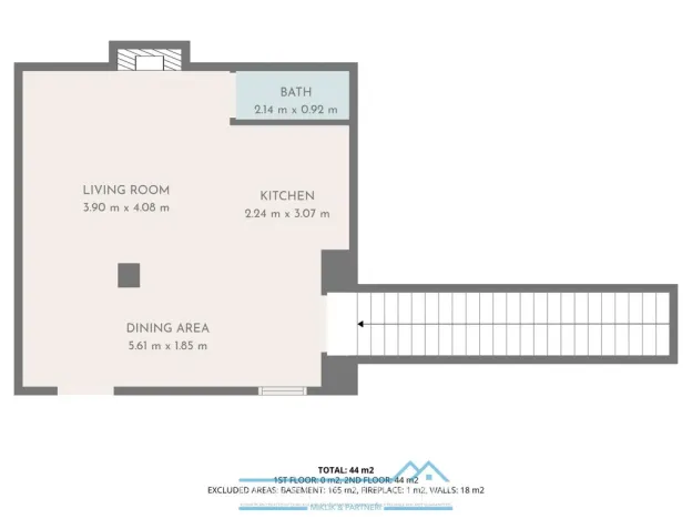 Prodej ubytování, Znojmo - Popice, 360 m2