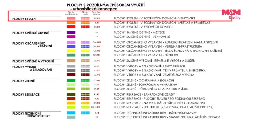 Prodej pozemku pro bydlení, Březová - Rudolec, 1000 m2