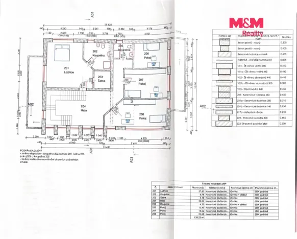 Prodej rodinného domu, Jirny, Modřínová, 400 m2