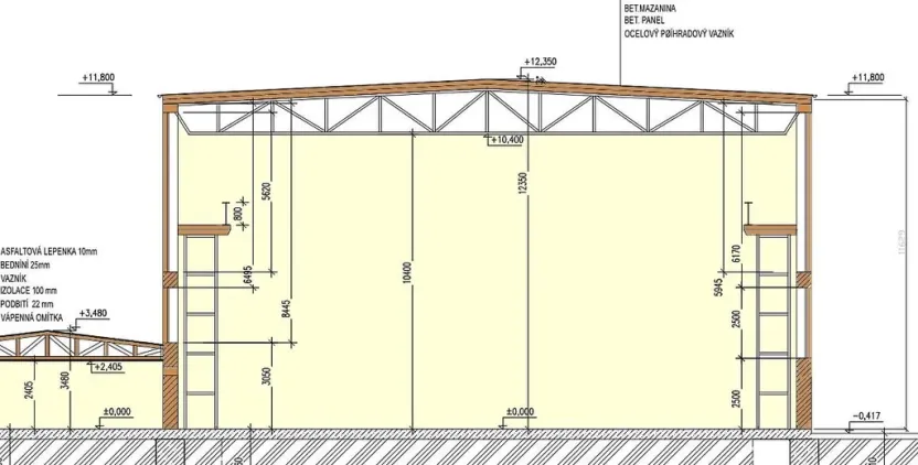 Pronájem skladu, Praha - Hostivař, U Pekáren, 1300 m2