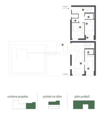 Prodej bytu 4+kk, Zlín, Sadová, 264 m2
