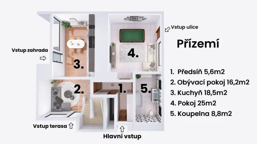Prodej rodinného domu, Nehvizdy, Pionýrů, 217 m2