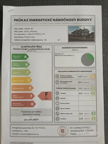 Prodej zemědělské usedlosti, Jičíněves - Labouň, 180 m2