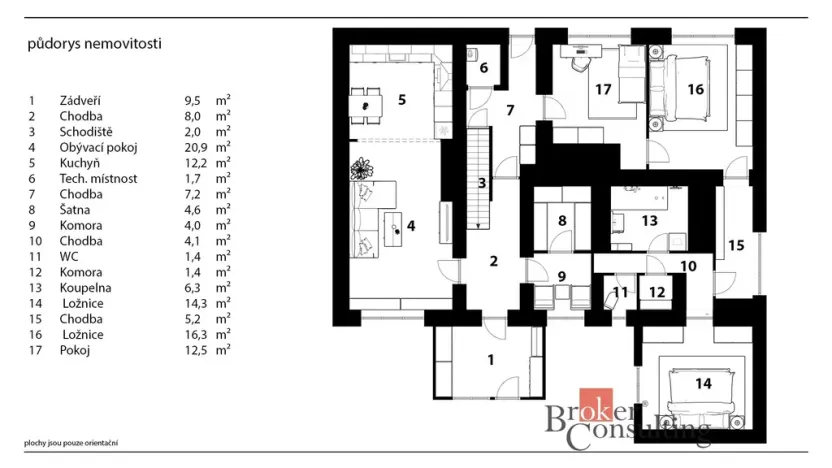 Prodej rodinného domu, Čakovičky, Kojetická, 135 m2