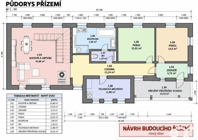 Prodej rodinného domu, Horní Radouň, 109 m2