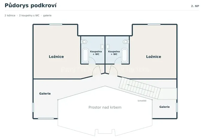 Prodej ubytování, Trhové Sviny, Rejta, 800 m2