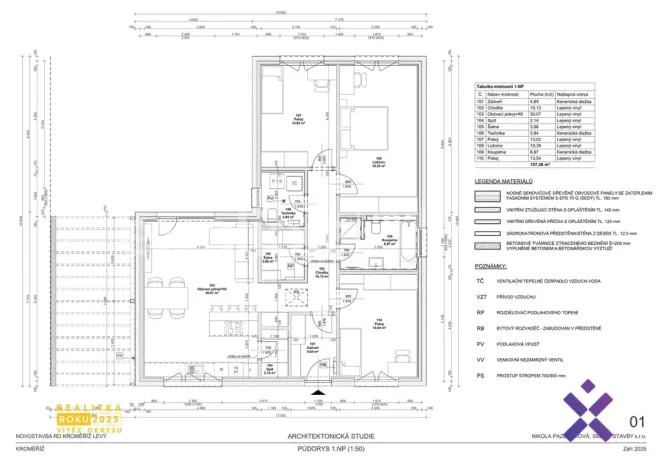 Prodej pozemku pro bydlení, Kroměříž - Trávník, 860 m2