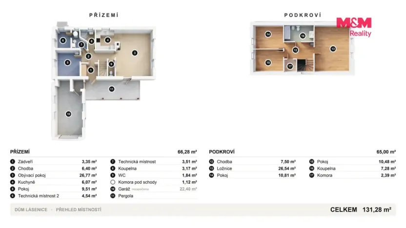 Prodej rodinného domu, Lásenice, 125 m2